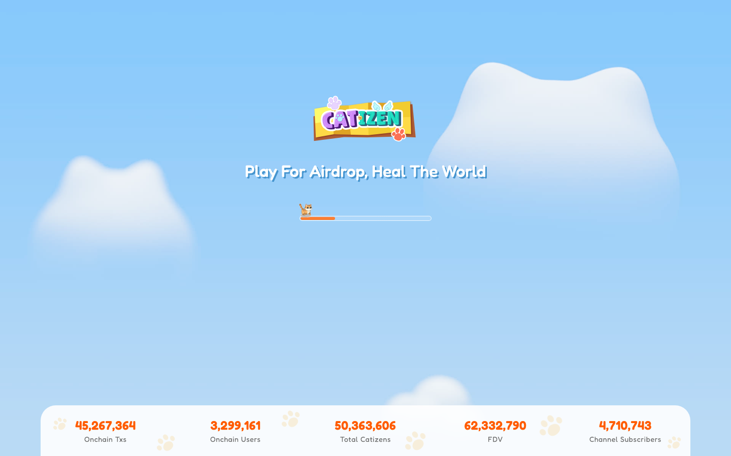 Catizen Bet snapshot